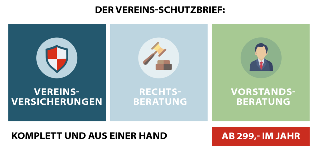 Vereinsschutzbrief Bausteine