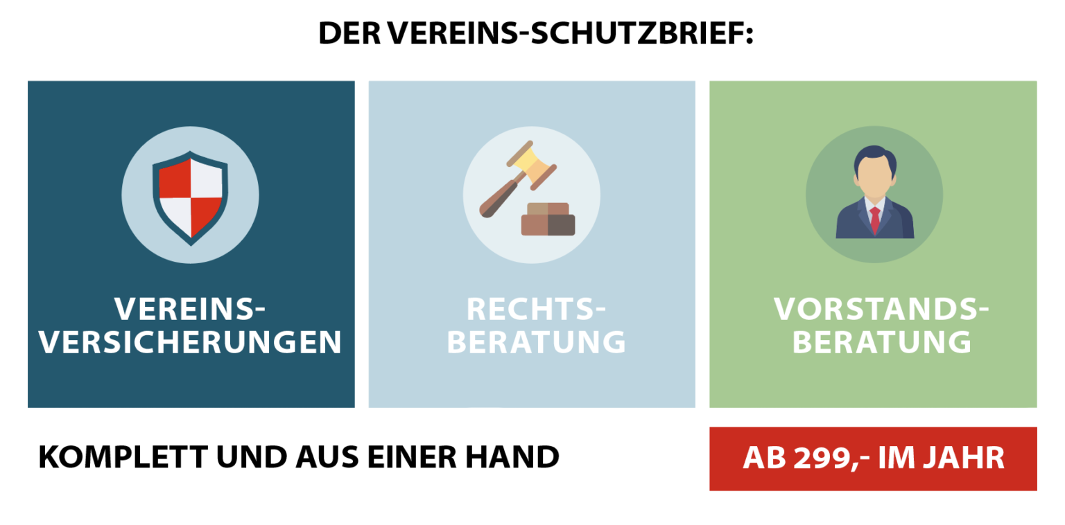 Vereinshaftpflichtversicherung Alle Informationen auf einen Blick